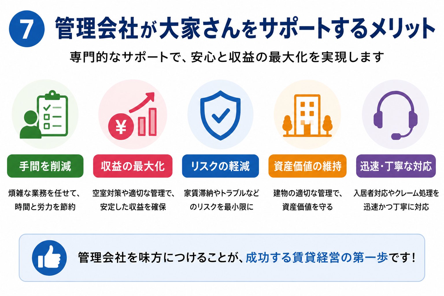 管理会社のメリット