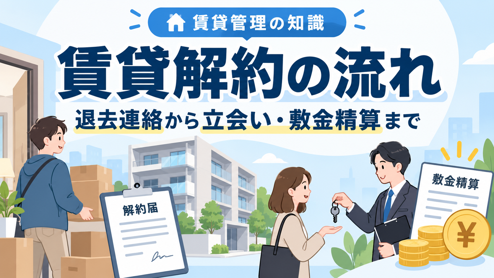 賃貸解約の流れとは