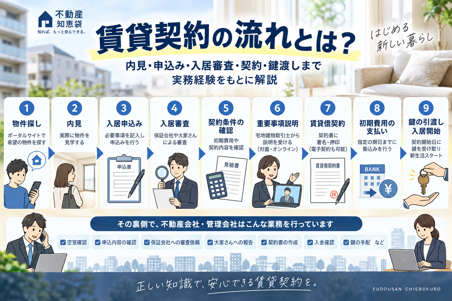 賃貸契約の流れとは？