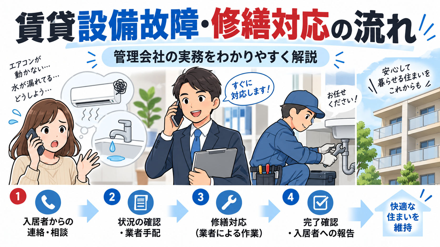賃貸設備が故障したとき管理会社はどう対応する？